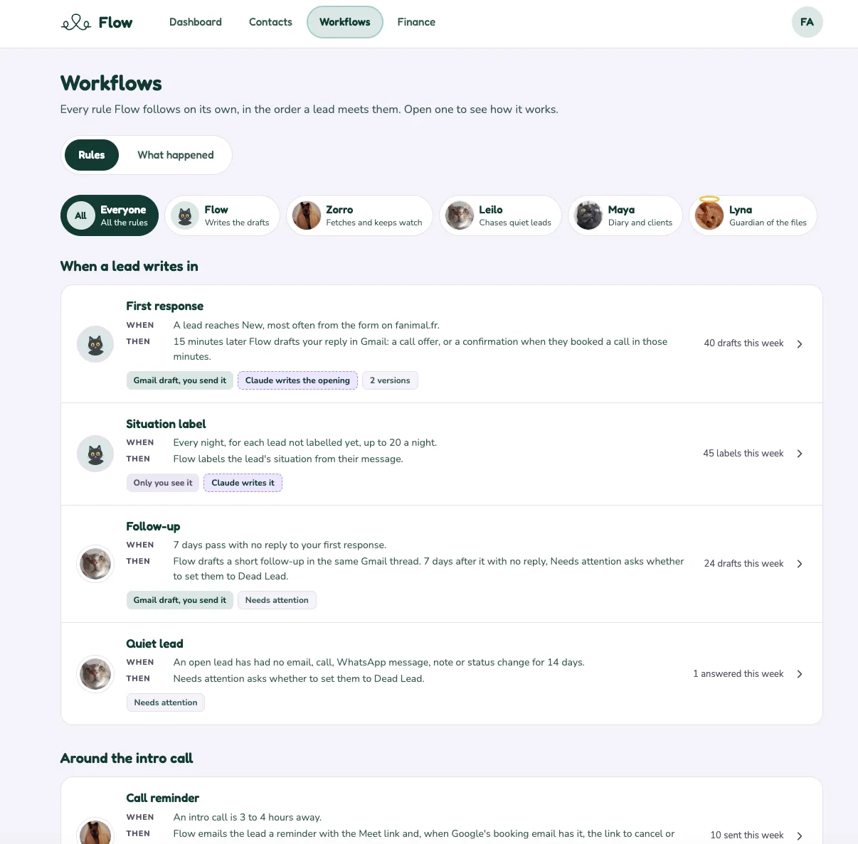 Flow workflows screen listing the rules for new leads